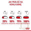 ROYAL CANIN Mother & Baby Cat 400g