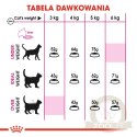 ROYAL CANIN Protein Exigent 400g
