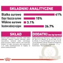 ROYAL CANIN Protein Exigent 400g