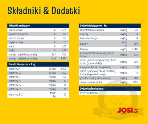 JosiCat Josera Crispy Duck 10kg JosiCat Josera Crispy Duck 10kg