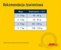 JosiCat Josera Crispy Duck 10kg