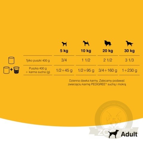 Pedigree Mokra Karma Dla Dorosłych Psów Z Wołowiną W Galarecie Puszka 400g Pedigree Mokra Karma Dla Dorosłych Psów Z Wołowiną W Galarecie Puszka 400g