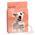 Purina Dog Chow Sensitive Adult Z Łososiem 2,5kg