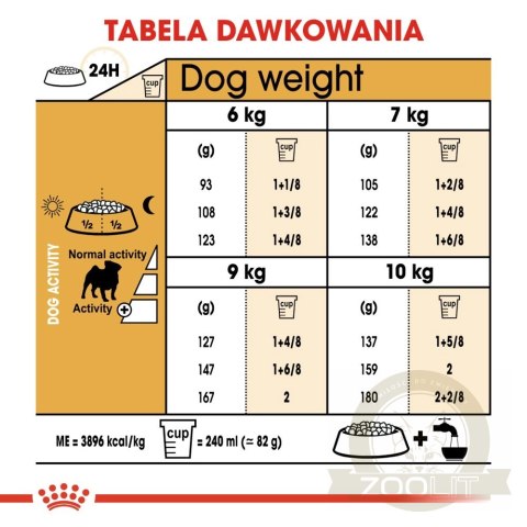 ROYAL CANIN Pug Adult 1,5kg ROYAL CANIN Pug Adult 1,5kg