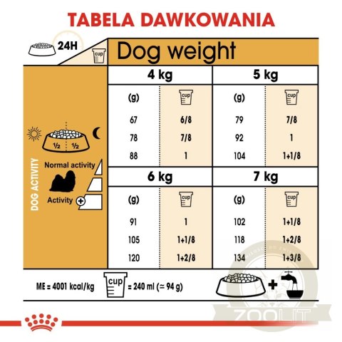 ROYAL CANIN Shih Tzu Adult 7,5kg ROYAL CANIN Shih Tzu Adult 7,5kg