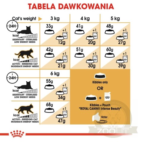 ROYAL CANIN Siamese Adult 2kg ROYAL CANIN Siamese Adult 2kg