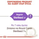 ROYAL CANIN Sterilised 37 4kg