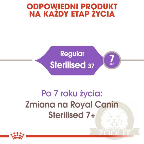 ROYAL CANIN Sterilised 37 4kg ROYAL CANIN Sterilised 37 4kg