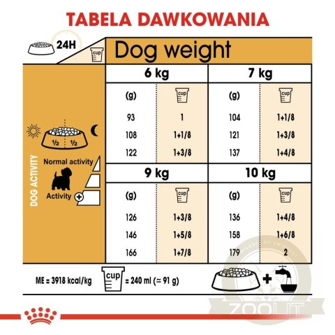 ROYAL CANIN West Highland White Terrier Adult 3kg ROYAL CANIN West Highland White Terrier Adult 3kg