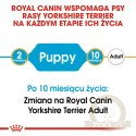 ROYAL CANIN Yorkshire Terrier Puppy 7,5kg