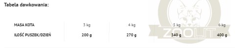 Dolina Noteci Rafi Cat Adult Z Tuńczykiem 400g Dolina Noteci Rafi Cat Adult Z Tuńczykiem 400g