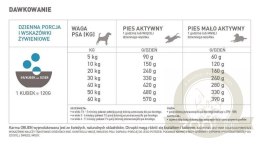 Orijen Six Fish Dog 6kg