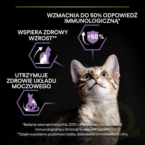 Purina Pro Plan Original Kitten Kurczak Z Ryżem 400g Purina Pro Plan Original Kitten Kurczak Z Ryżem 400g