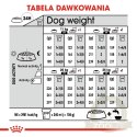 ROYAL CANIN CCN Medium Dermacomfort 12kg