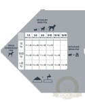 Versele-Laga Opti Life Prime Puppy 2,5kg