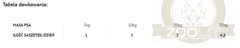 Dolina Noteci Premium Danie Z Łososia Z Marchewką I Ryżem 100g Dolina Noteci Premium Danie Z Łososia Z Marchewką I Ryżem 100g