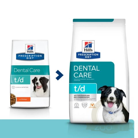 Hill's PD Prescription Diet Canine t/d Dental Care 4kg Hill's PD Prescription Diet Canine t/d Dental Care 4kg