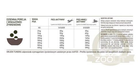 ORIJEN Tundra Dog 11,4kg ORIJEN Tundra Dog 11,4kg