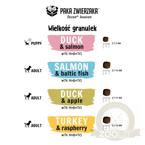 Paka Zwierzaka - Seventh heaven - Kaczka z jabłkiem (duck & apple) 9kg Paka Zwierzaka - Seventh heaven - Kaczka z jabłkiem (duck & apple) 9kg