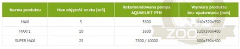 AQUAEL Maxi Filtr Do Stawów AQUAEL Maxi Filtr Do Stawów