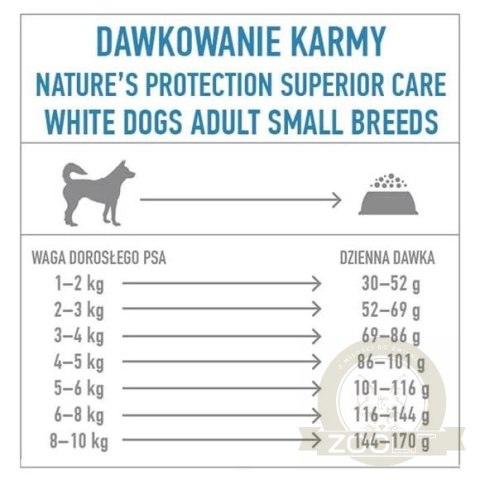 Nature's Protection Superior Care Grain Free Adult Small Breeds Herring 1,5kg Nature's Protection Superior Care Grain Free Adult Small Breeds Herring 1,5kg