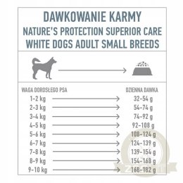 Nature's Protection Superior Care White Dogs GF White Fish Adult Small 1,5kg