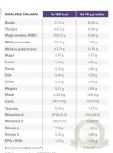 ROYAL CANIN Mature Consult Large Dog 14kg