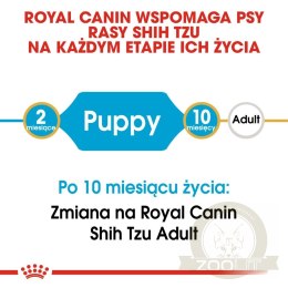 ROYAL CANIN Shih Tzu Puppy 500g