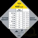 VERSELE-LAGA Cat Kitten 1kg - karma dla kociąt