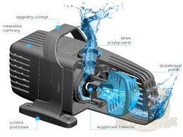 AQUAEL Pompa Fontannowa Pfn 8000 Eco 52W 7500 l/h