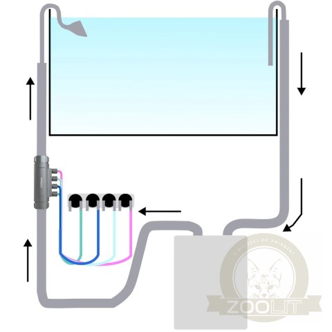 Chihiros Dosing Flow Adapter 12mm - reaktor zewnętrzny nawozów Chihiros Dosing Flow Adapter 12mm - reaktor zewnętrzny nawozów