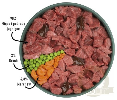 Purbello Dog Kiełbaska Treningowa Monobiałkowa Jagnięcina 200g Purbello Dog Kiełbaska Treningowa Monobiałkowa Jagnięcina 200g