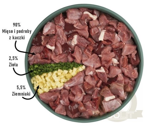 Purbello Dog Kiełbaska Treningowa Monobiałkowa Kaczka 200g Purbello Dog Kiełbaska Treningowa Monobiałkowa Kaczka 200g