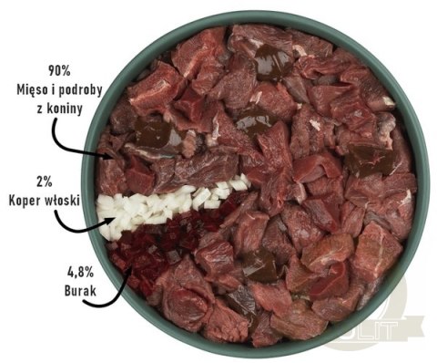 Purbello Dog Kiełbaska Treningowa Monobiałkowa Konina 400g Purbello Dog Kiełbaska Treningowa Monobiałkowa Konina 400g