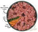 Purbello Dog Kiełbaska Treningowa Monobiałkowa Koza 200g