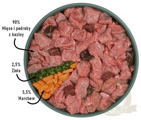 Purbello Dog Kiełbaska Treningowa Monobiałkowa Koza 200g Purbello Dog Kiełbaska Treningowa Monobiałkowa Koza 200g