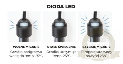 AQUAEL Grzałka FIX 2 100W AQUAEL Grzałka FIX 2 100W
