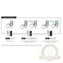 AQUAEL Leddy Tube 14W Sunny D&N 2.0