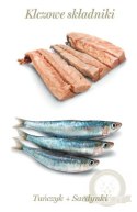 Amanova Cat Tuna & Sardines - tuńczyk i sardynki w galaretce puszka 70g [14]
