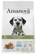 Amanova Dog Adult Digestive Divine Rabbit - królik 10kg