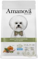 Amanova Dog Adult Mini Digestive Divine Rabbit - królik 7kg