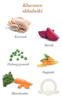 Amanova Dog Puppy Exquisite Chicken - kurczak saszetka 100g [P08]