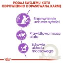 ROYAL CANIN Sterilised Appetite Control 10kg