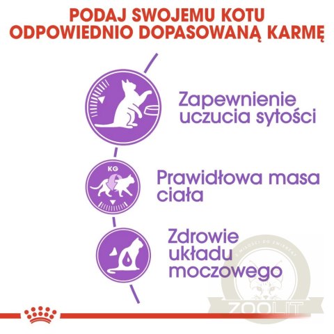 ROYAL CANIN Sterilised Appetite Control 10kg ROYAL CANIN Sterilised Appetite Control 10kg