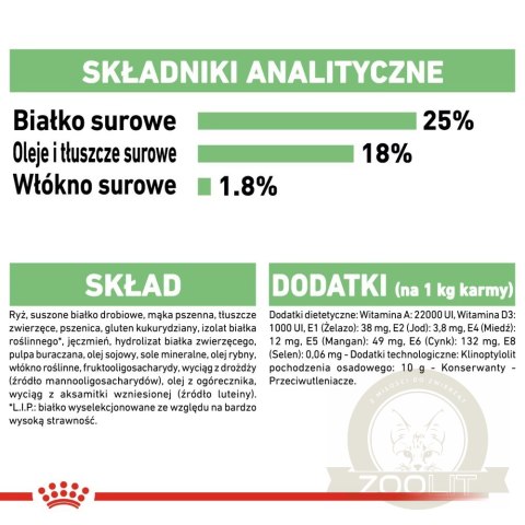 ROYAL CANIN CCN Medium Digestive Care 3kg