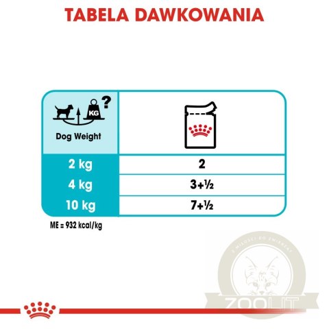 ROYAL CANIN CCN Urinary Care pasztet 12x85g