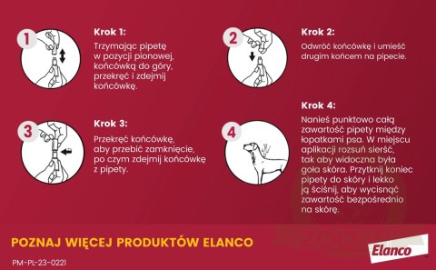 Bayer Advantix Krople Na Kleszcze I Pchły 0,4ml