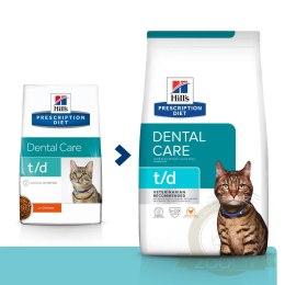 Hill's PD Prescription Diet Feline t/d 1,5kg