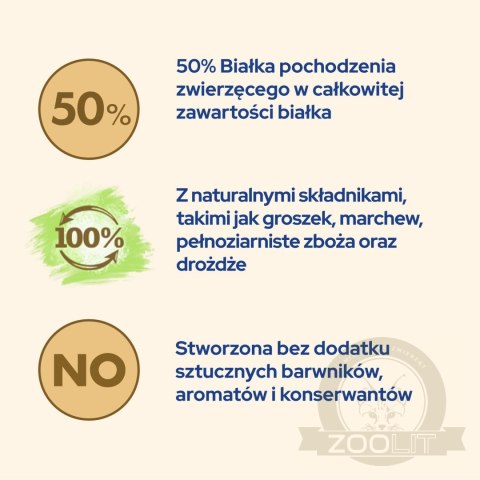 Purina Cat Chow Sterilised Bogata w Kurczaka 1,5kg + 2 Saszetki Gratis