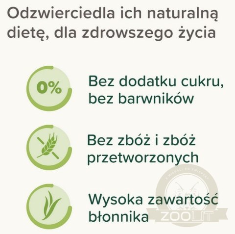 Beaphar Care+ Nature Świnka morska 1,5kg